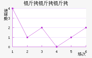 ������������������������