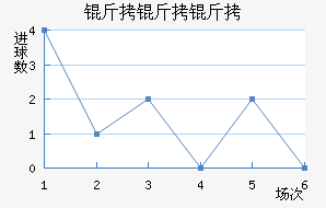 �����������������������