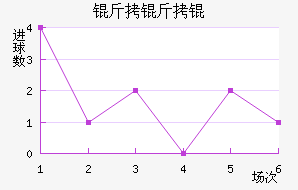 ����½�������������