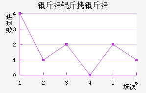 ��������˹��������������