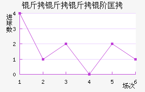 �������˽�������������