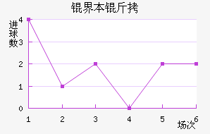 �籾������������������