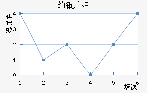 Լ�ֽ�������������
