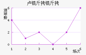 ¬������������������