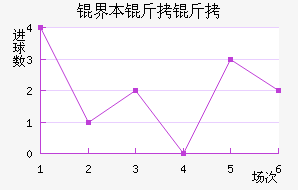 �籾������������������