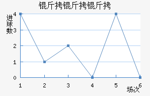 ������˹����������������