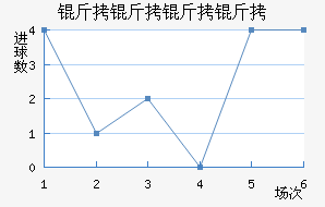 �������˽�������������