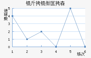 ���ֿ�ɭ��������������