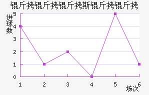 ������˹���ǽ�������������