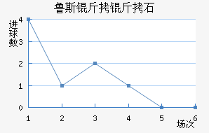 ³˹����ʯ��������������