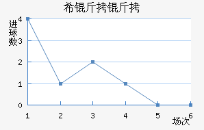 ϣ���˾�����������������