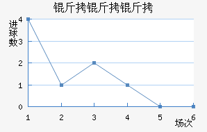 ��������������������