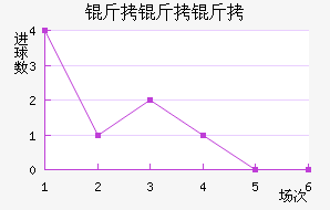 ��������������������