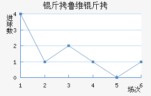 ��³ά����������������