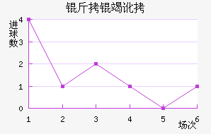 ���߶ٽ�������������