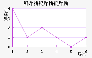 ���������Ͻ�������������