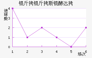 ����˹�ʹ��������������