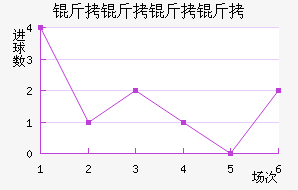 ����������������������