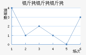 �����ղ�����Ħ��������������