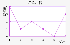 ά�ݽ�������������