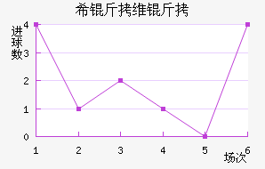 ϣ��ά�ǽ�������������