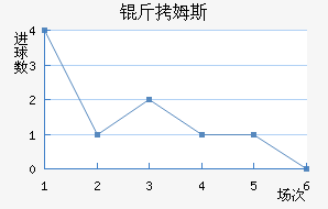 ��ķ˹���ؽ�������������