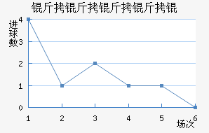 �����������������������