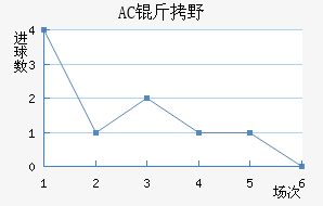 AC��Ұ�����޽�������������