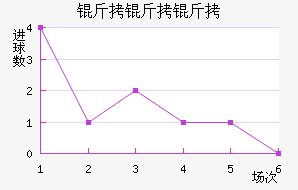 �����ǽ�������������