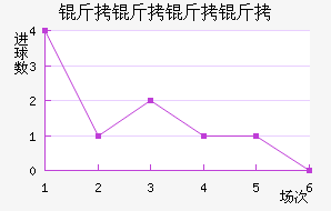 ������������������������