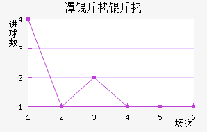 ̶������������������