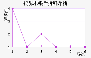 �籾������������������