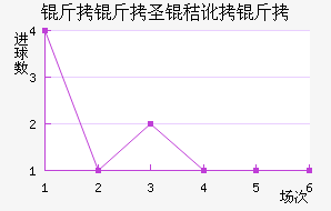 ����ʥ�ն�����������������