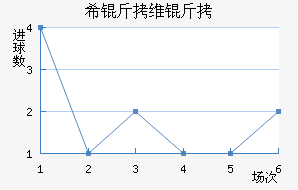 ϣ��ά�ǽ�������������