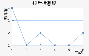 ��ĺ��½�������������