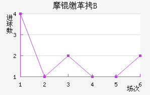 Ħ�ɸ�B�ӽ�������������