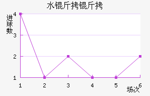 ˮ������������������