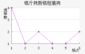 ʩ˹��W��������������