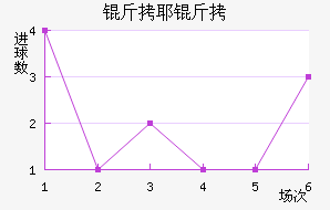 ��Ү�ɽ�������������