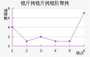 �����װ½�������������