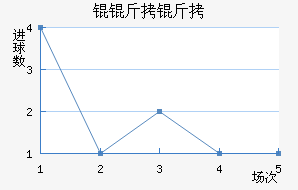 �¿�����������������