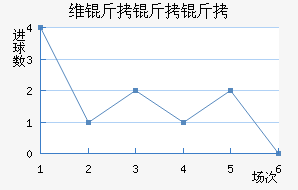 ά������Ɲ��������������