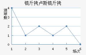 ��¬˹����������������