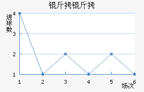 ����ʿ��������������������