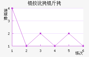 �¶���Ү������������������