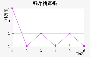 ��¶���������������