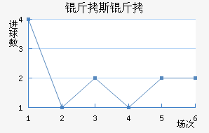 ������˹����������������