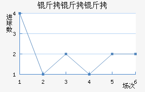 ���������Ͻ�������������