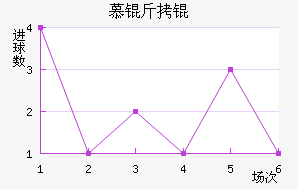 Ľ���1860��������������