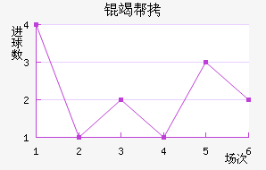 �߰ؽ�������������